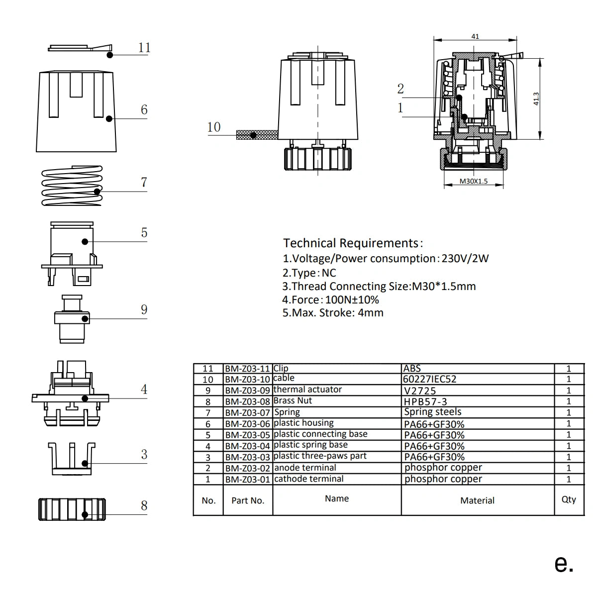 OptiFlow Stellantrieb M30 x 1,5 230V NC – stromlos geschlossen