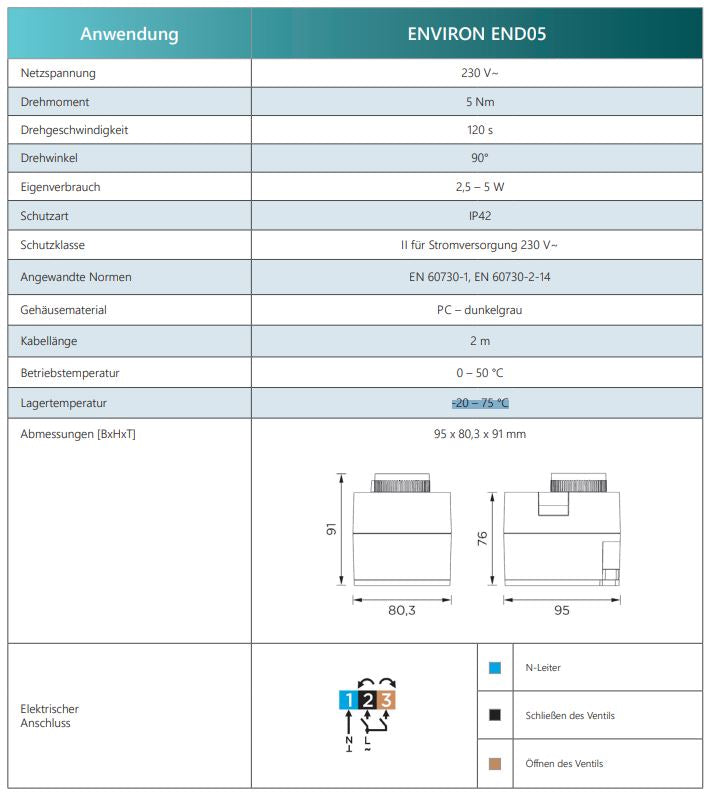 ENVIRON- 3 Wege Mischer mit Stellmotor 230v, elektrischer Stellantrieb Mischermotor Heizung Fußbodenheizung