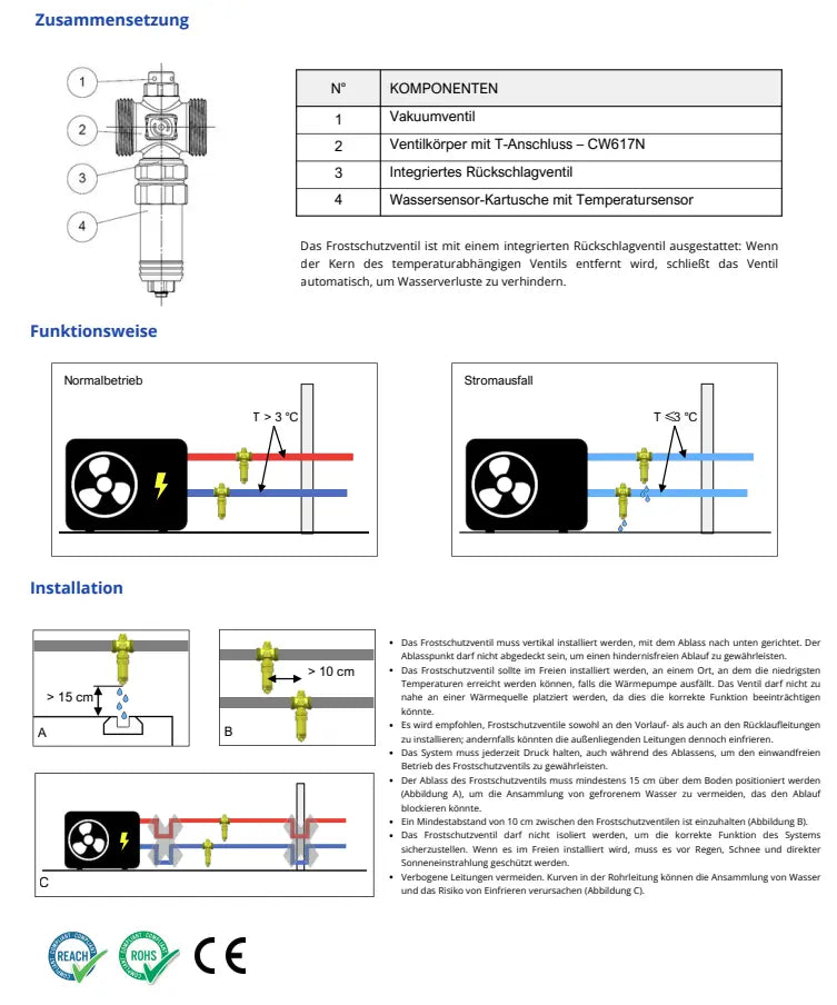 Frostschutzventil 1 1/4" AG / DN32 Frostschutz für Wärmepumpen, selbstöffnend
