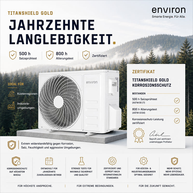 ClimaBoost A+++ Split Klimaanlage Quick Connect 9.000 BTU (2,6 kW) Komplettset