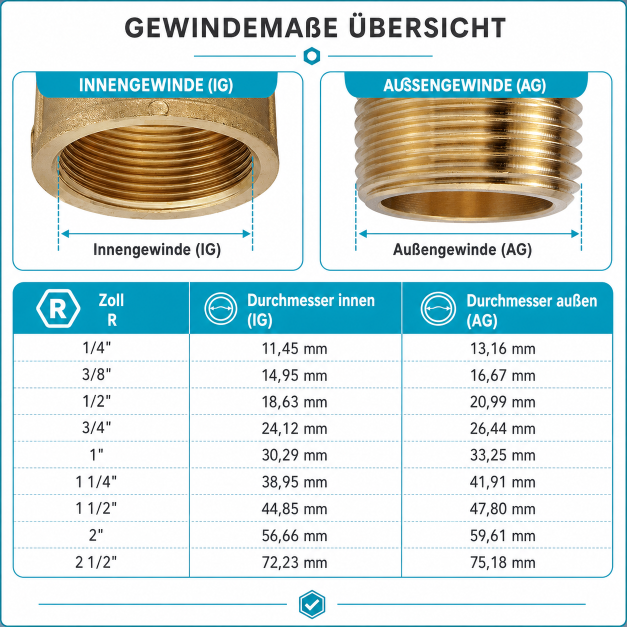 Messing-Gewindefitting Winkel 90° IG x AG – 3/8", 1/2", 3/4", 1"