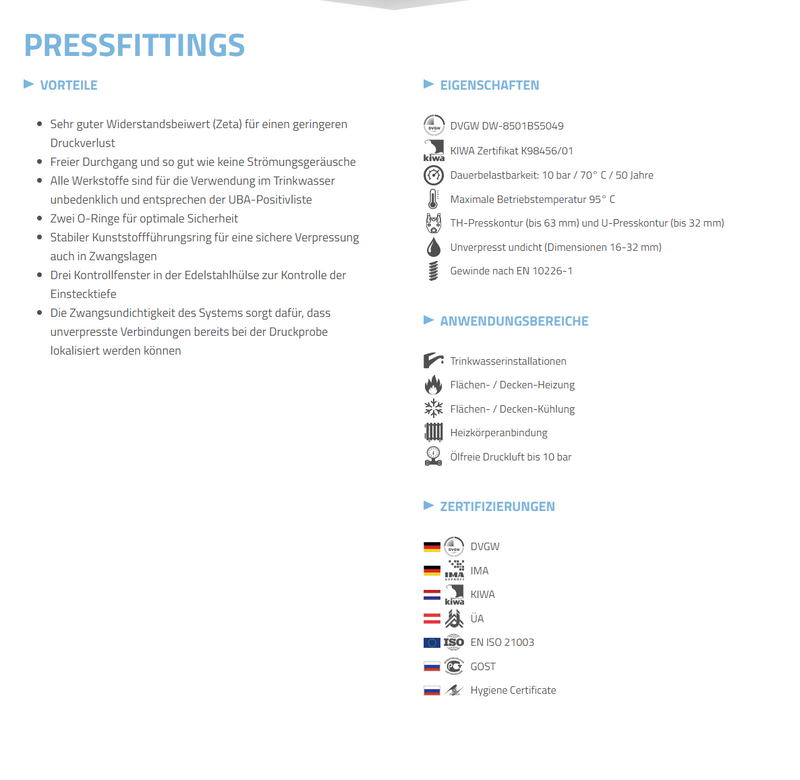 Pipetec Pressfitting Mehrschichtverbundrohr TH U Press-Wandwinkel 16 / 20 / 26 mm