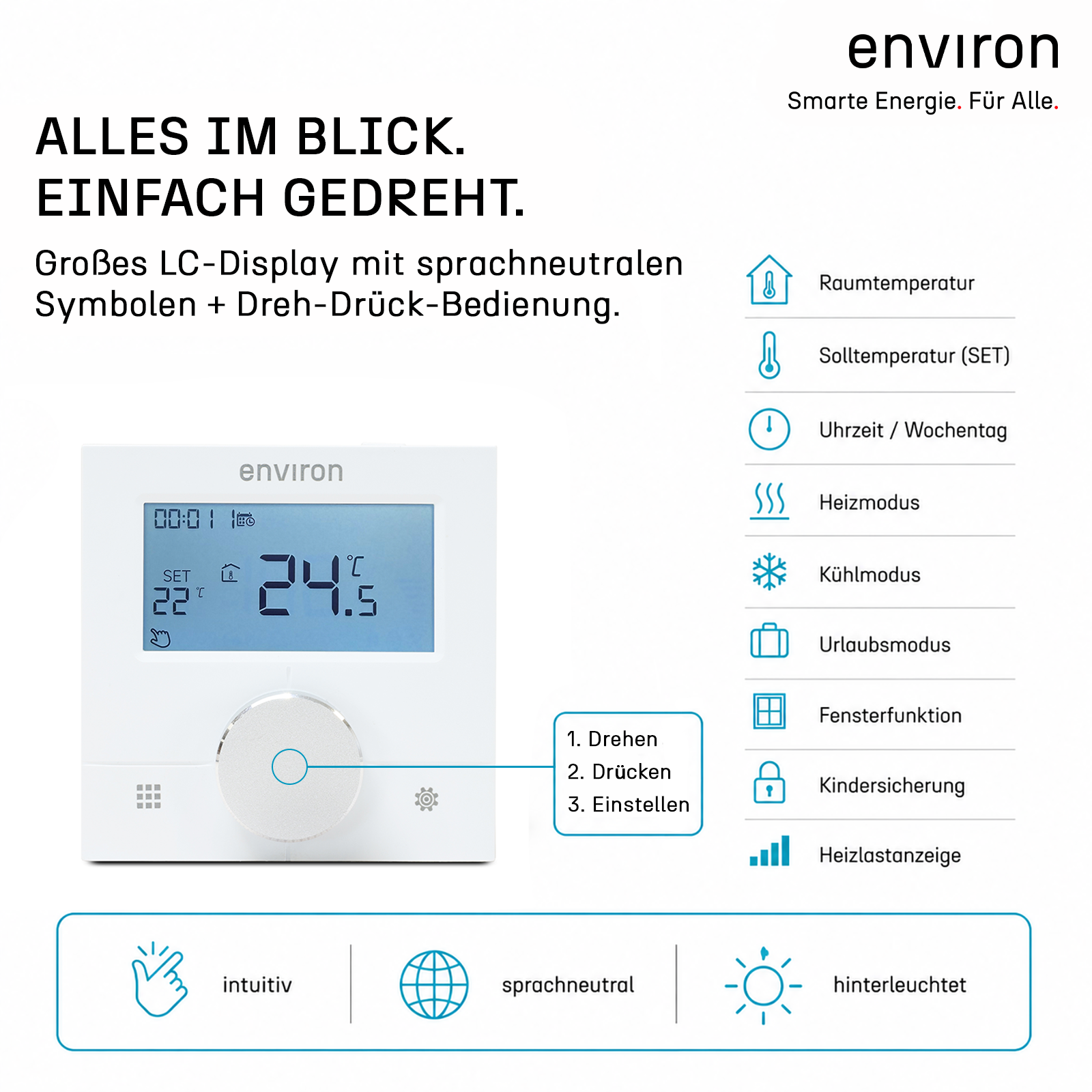 Termostato ambiente ENRTH2 empotrado 230V – digital, programa semanal, calefacción y refrigeración
