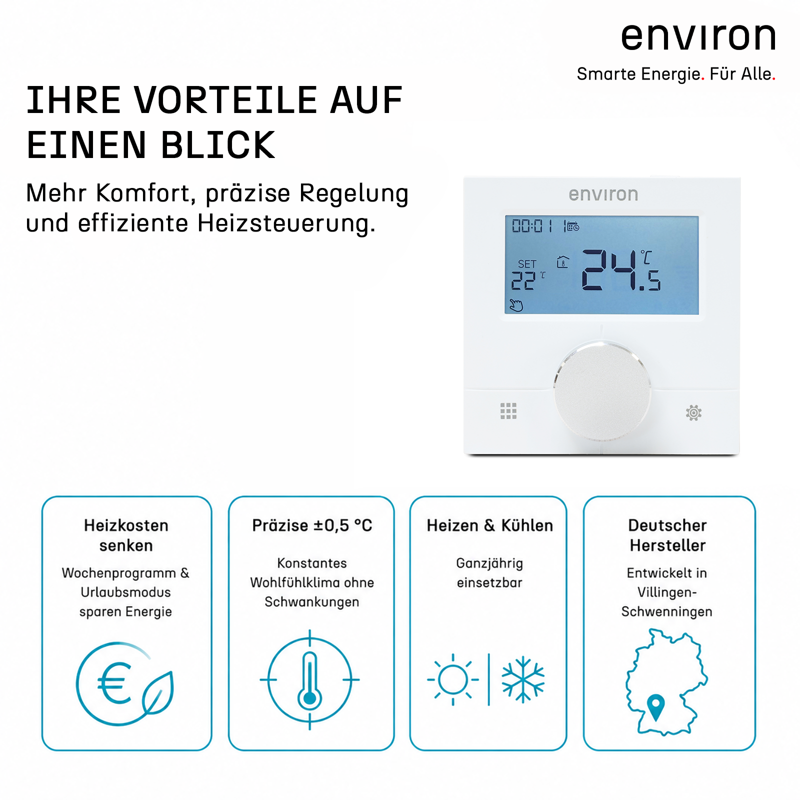 Termostato ambiente ENRTH2 empotrado 230V – digital, programa semanal, calefacción y refrigeración