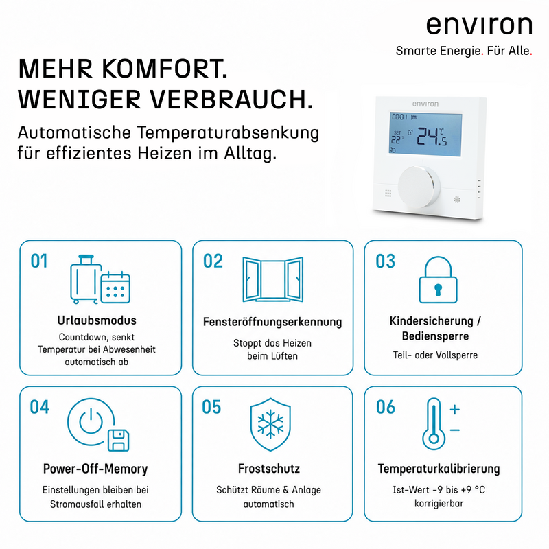 Termostato ambiente ENRTH2 empotrado 230V – digital, programa semanal, calefacción y refrigeración