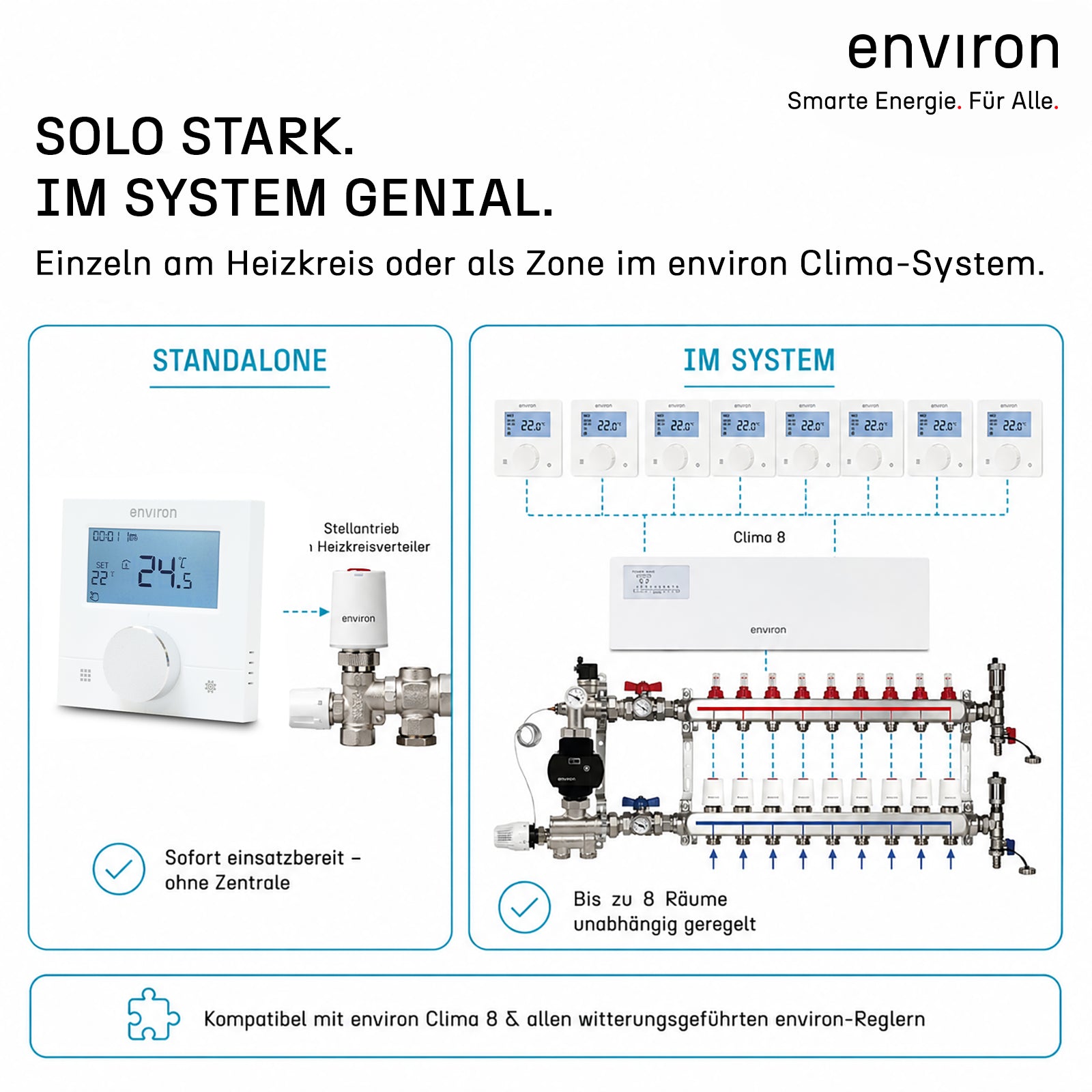 Termostato ambiente ENRTH2 empotrado 230V – digital, programa semanal, calefacción y refrigeración