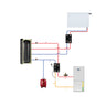 EcoPellet 12 kW Komplettset – Pelletheizung mit Pufferspeicher