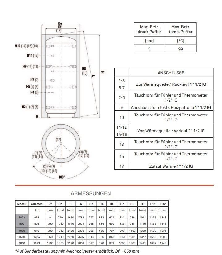 Laddotank Pufferspeicher ohne WT, 1000L, 100mm Vliesdämmung