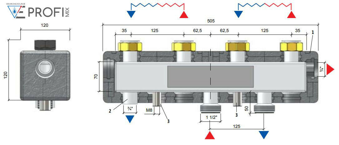 Verteilerbalken DN25 für Pumpengruppen 2 bis 5 fach