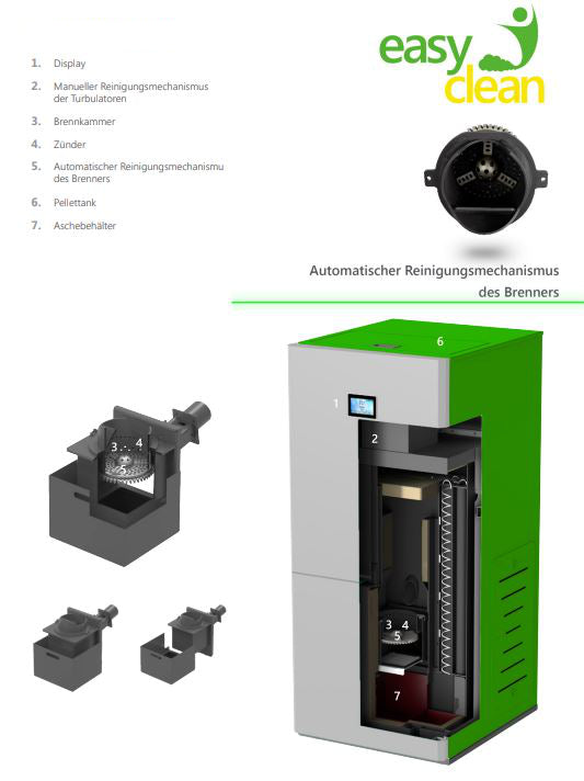 A++ Robin Wood EcoPellet Paket 1 mit Rücklaufanhebung, Kesselsicherheitsgruppe und Wlan-Modul