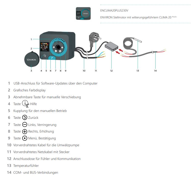 ProfiMix Heizkreispumpengruppe mit Drei-Wege-Mischer, Clima 20+ Plus Witterungsgeführter Stellmotor und Hocheffizienzpumpe, wählbar