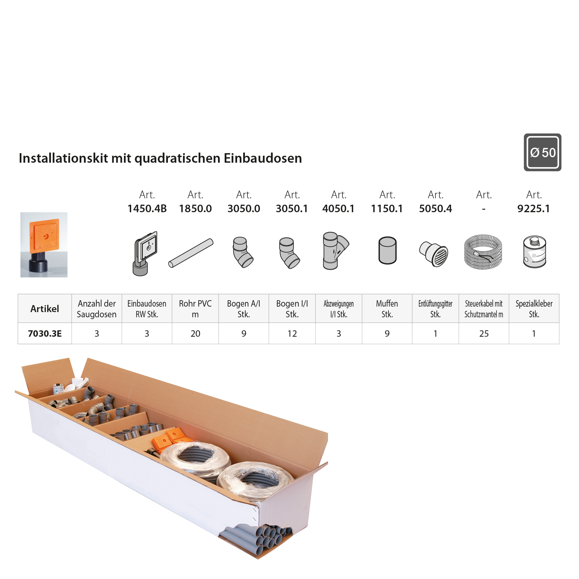 Zentralstaubsauger Set 150m² / Wohlfühlpaket