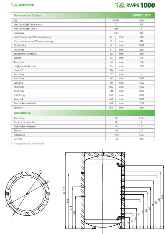 A++ Robin Wood EcoPellet Paket 2 mit Pufferspeicher, Rücklaufanhebung, Kesselsicherheitsgruppe und Wlan-Modul