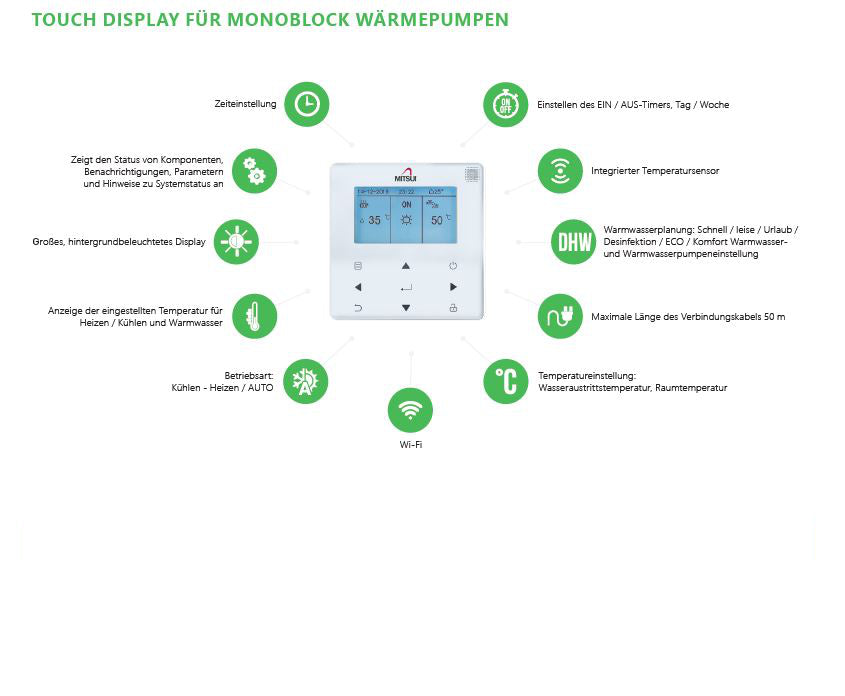 A++ Wärmepumpe MHPA30RP24P3MI Monoblock 30 kW, gas R32, 380V + BAFA Förderung