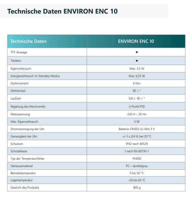 Environ ENC10 Stellantrieb für 3-Wege und 4-Wege Mischer mit Festwertregler inkl.: Fühlerset und Anbausatz