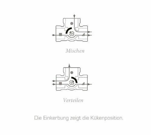 Esbe 3-Wege Mischventil VRG131 - DN 25 / 1" IG