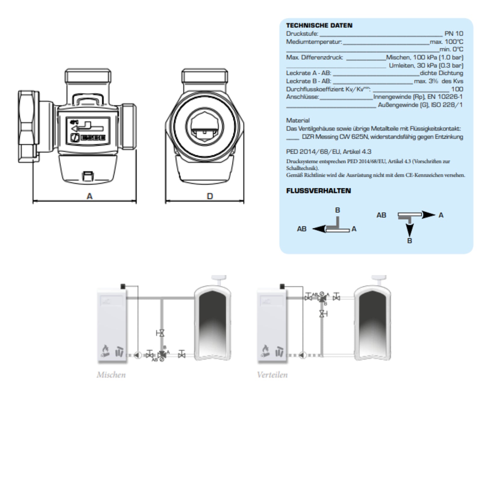 ESBE VTC 317 Ladeventil 55°C oder 60°C mit Pumpenverschraubung 1 ½" x 1" IG